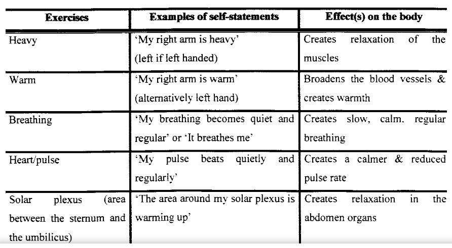 Screen Shot 2019-10-05 at 17.08.40